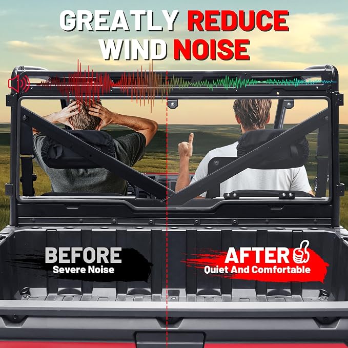 StarknightMT Tool-Less Quick Release Rear Windshield Compatible with 2017-2026 Polaris Ranger XP 1000 / Crew, 1000, 900, Clear PC Back Window with Weather Strip, Rattle-Free
