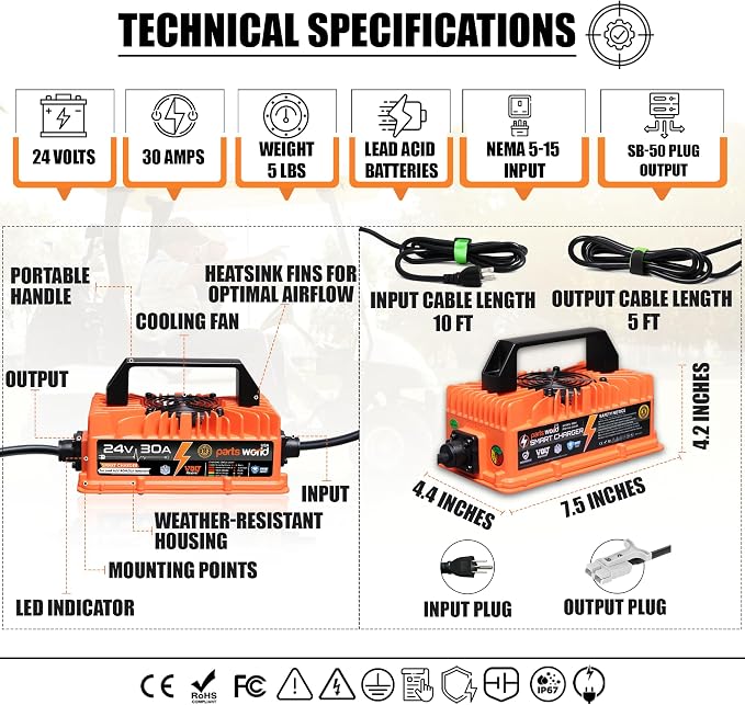 VoltRevive™ 24V 30A Lead-Acid Industrial Battery Charger for Forklifts, Pallet Jack, Scrubbers & Golf Carts | SB-50A Anderson Plug with Temp Sensor | Fast Charging with TrickleFlow™ | IP67 Waterproof