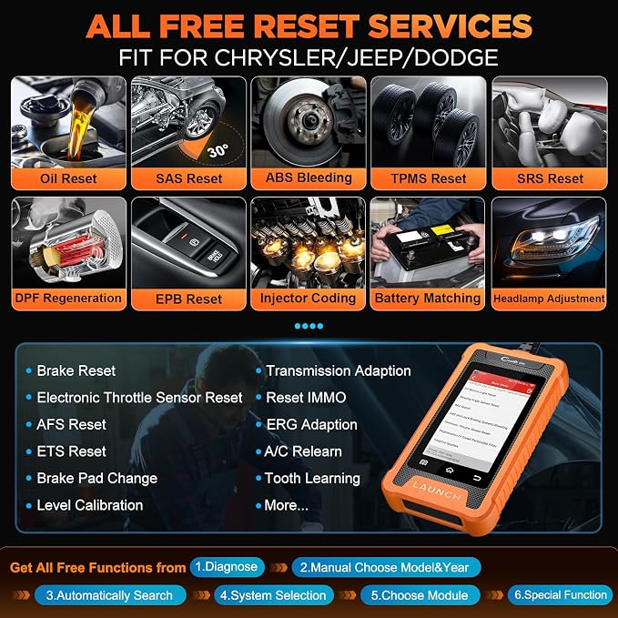 LAUNCH Creader Elite OBD2 Scanner Fit for Chrysler Dodge Jeep Ram,Full Systems Code Reader with All Resets,Active Test,Battery Matching Bi-Directional Diagnostic Scan Tool
