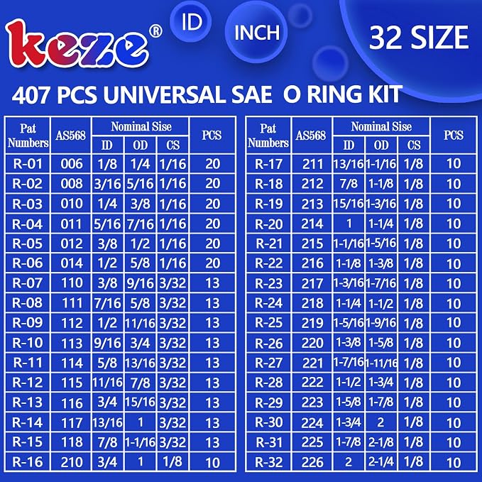 Keze 17 Pcs Hook and Pick Set Auto Trim Removal Tool Kit and 826 Pcs Universal SAE and Metric O-Rings Kit