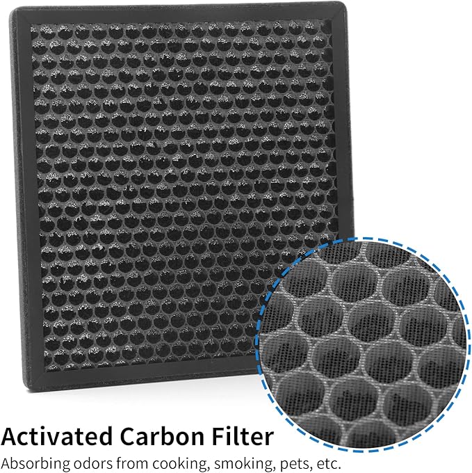 2-Set HJ-H23 Replacement Filter Compatible with Hejiko HJ-H23 Purifier, 2 True H13 HEPA Filters + 2 Activated Carbon Filters