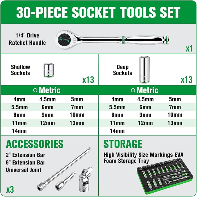 SK 1/4" Drive Socket Set with 160-P Ratchet, 30-Piece, Metric, SuperKrome Finish, Premium CR-V Construction, with EVA Foam Tool Organizer