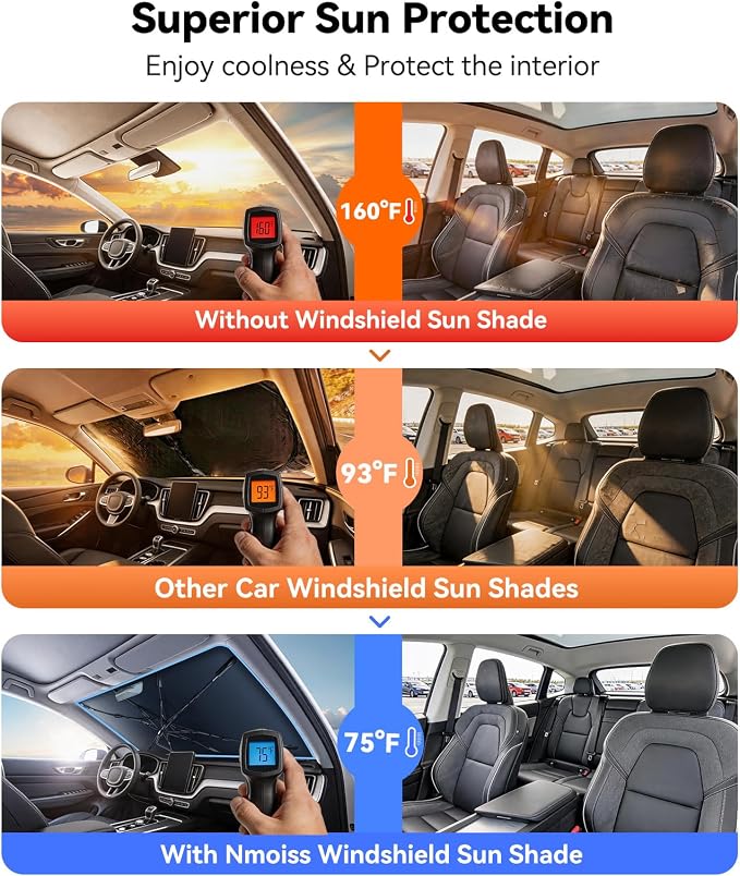 Nmoiss [Vinyl Coating Heat Shield] Windshield Sun Shade Umbrella Custom for Volvo XC60, Protect Car from Sun Rays & Heat Damage Keep Cool and Protect Interior