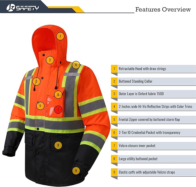 JKSafety Hi-Vis Reflective Safety Rain Jacket and Pants for Men Women Waterproof Rain Gears for Farming Fishing Work HV Rain Suit with Inner Mesh Lining and Pockets (117-Orange XXL)