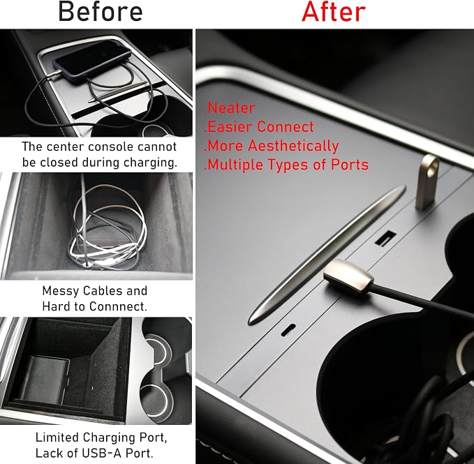 Car USB Hub Charger for Tesla Center Console with Fast Charging Retractable Cables Phone Charger Docking Station Accessories(Model 3 2021-2023 & Model Y 2021-2024)
