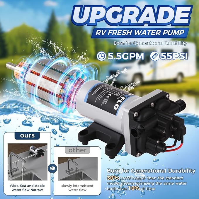 [Upgraded Version] 12V DC RV Fresh Water Pump, 5.5GPM 55PSI, Five Chamber Self-Priming Diaphragm Pump with Heavy Duty Pressure Switch & Strainer (12V-5.5GPM-55PSI)