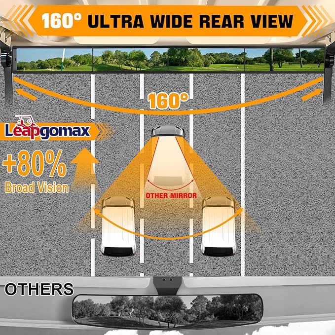 No Drilling Golf Cart Rear View Mirror, 4 Panel Wide Angle Golf Cart Rearview mirror Fit for Club Car, Yamaha, EZGO True Panoramic View with No Blind Spots