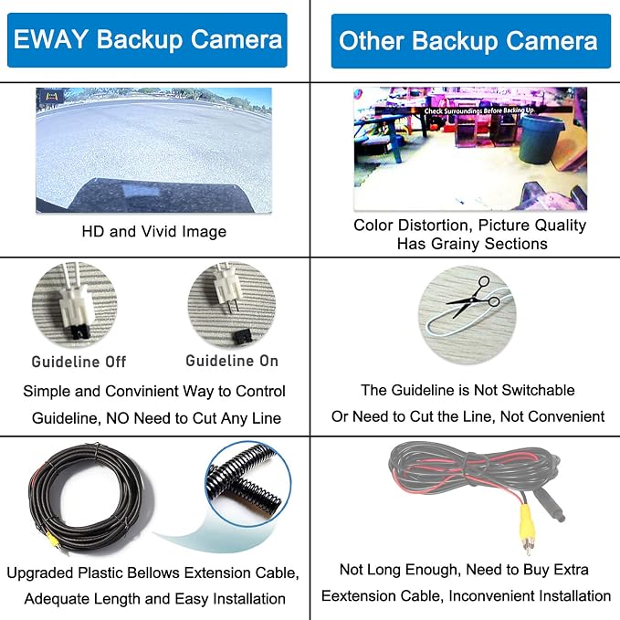 EWAY Tailgate Handle Backup Rear View Camera 7 Inch TFT LCD Monitor Kit for 2007-2014 Chevy Silverado GMC Sierra Reverse Parking Camera with Removable Guideline