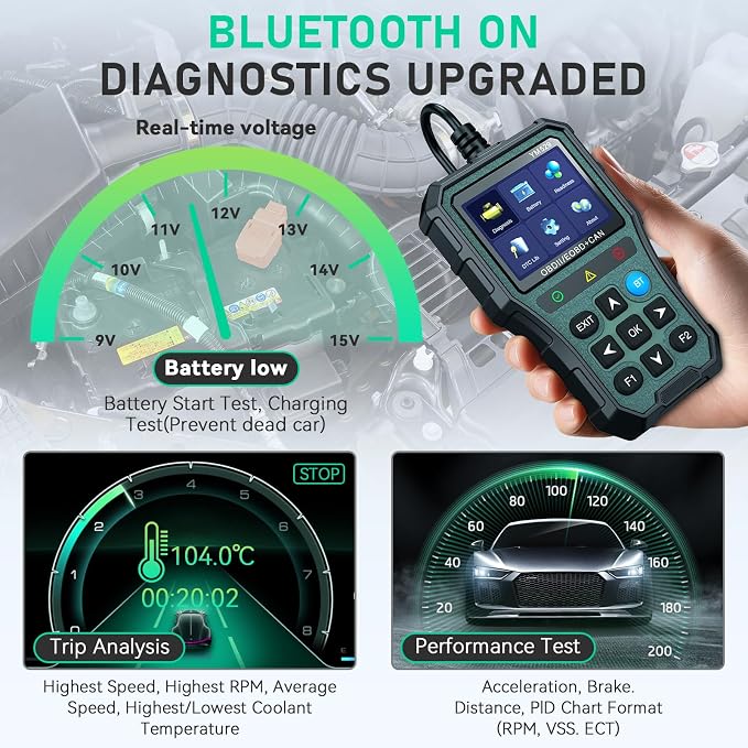 AMTIFO OBD2 Scanner Bluetooth Diagnostic Tool - iOS/Android Compatible, Real-Time Data, Battery Tester, Plug and Play, Emissions Readiness for Car Owners & Mechanics(Army Green)