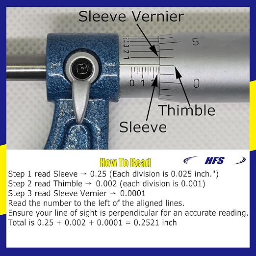 HFS(R) 5-6" Outside Micrometer with 0.0001" Accuracy, Carbide Anvil and Laser-Etched Scale