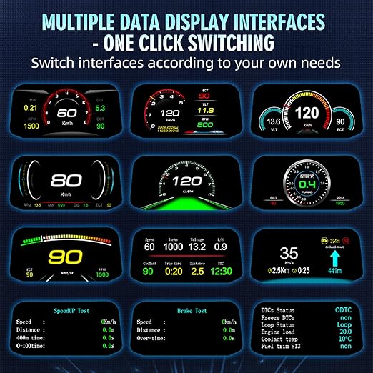 OBD2 Digital Speedometer for Car with Turn Indication, OBD2 & GPS Dual System, RPM, Water Temp, PSI, Volt, Mileage, 4 Alarm, Heads up Display HUD Projector MPH for Most 2008+ Sedan