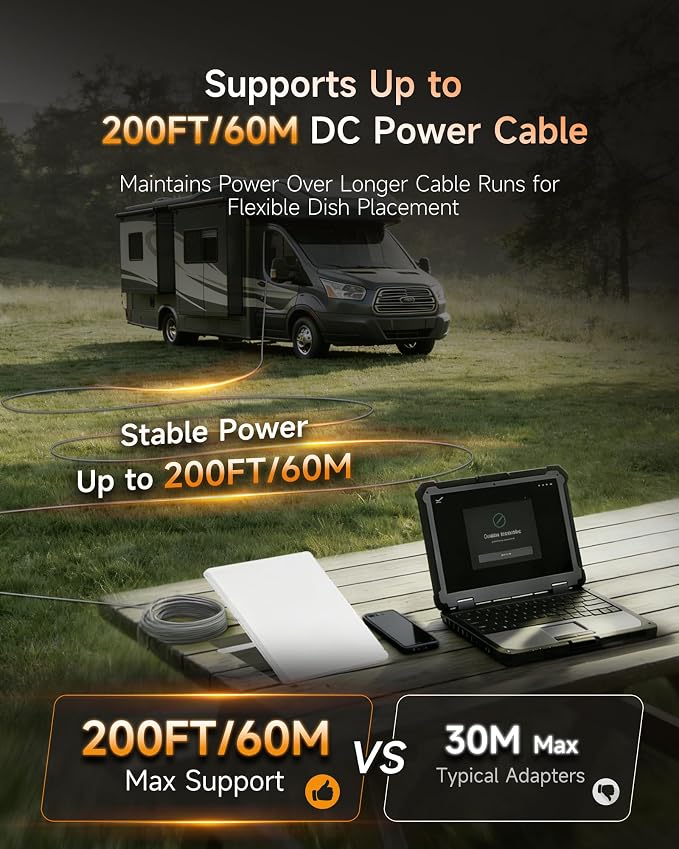 Starlink Mini Car Power Adapter, 12V-24V to 30V DC Step Up Converter, 60W Stable Output, Supports 200FT DC Cable Run, Aluminum Alloy Car Charger for RV Camping Truck Boat