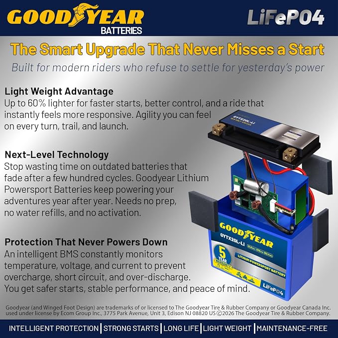 Goodyear GYTX20L-LI Lithium LiFePO4 12.8V 570CCA Rechargeable High Performance Powersport Battery with Smart BMS Replacement for Motorcycle, ATV, UTV, Scooter, Watercraft, Jet Ski, and Snowmobile