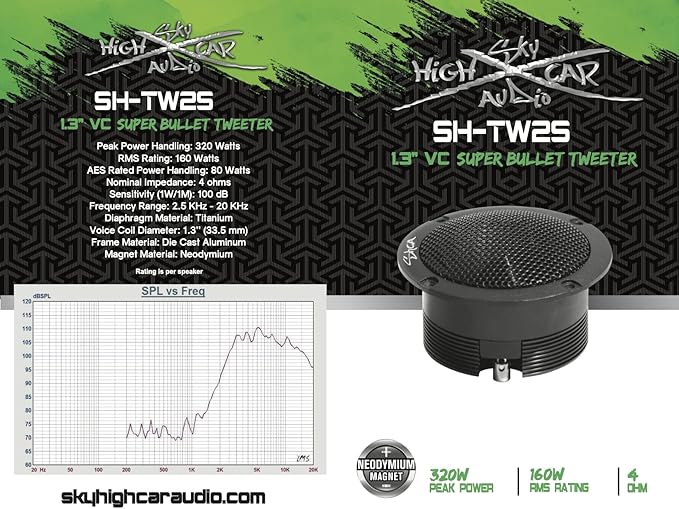Sky High Car Audio SHCA TW2S Neo 1.3" VC Bullet Tweeter 4 ohm (Single Tweeter)