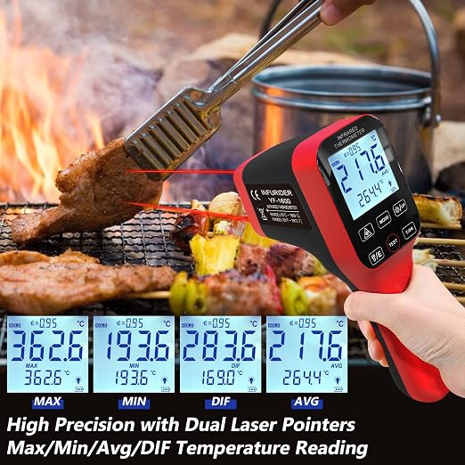 Smart Infrared Thermometer Gun - Accurate Digital Laser Temperature Gauge for NCV Temps Gun Measurement from -58℉~2912℉ with 30:1 Ratio and 0.25s Fast Response Time
