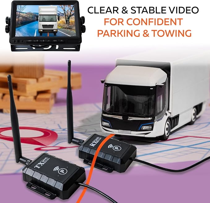- Wireless Backup Camera Video Transmitter & Receiver Kit for Vehicle – CVBS NTSC 2.4G, Long Range 500m, Low Latency, 12–24V, RCA or 4-Pin