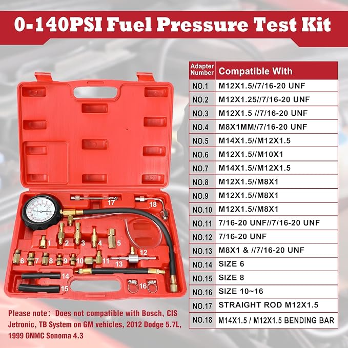 BETOOLL 0-140PSI Fuel Injector Injection Pump Pressure Tester Gauge Kit Car Tools (Master)