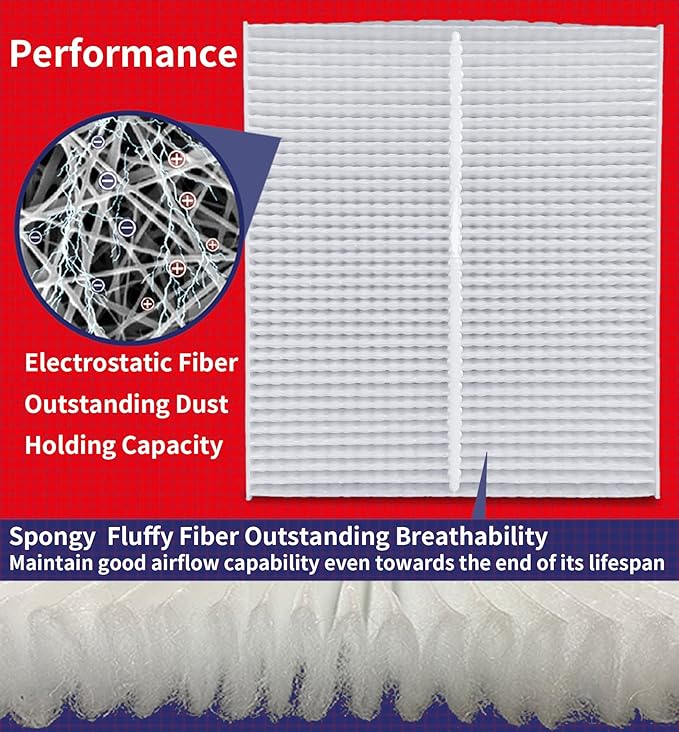 OIFILLIO Cabin Air Filter for Kenworth T660 T680 T800 T880 Peterbilt 579 567 Trucks Replaces X1987001, AF55839, P640110, PA30093, 4070948C1, 24479 with Spongy Electrostatic Fibers 4pcs