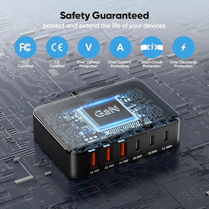 USB C Car Charger, 200W GaN 6-Port USB C Car Charger for MacBook Pro/Air, Dell/Lenovo Laptop, PD3.0/PPS for iPhone 17/16/15 Series, iPad, Samsung Galaxy S25 Ultra / S24 Series and More