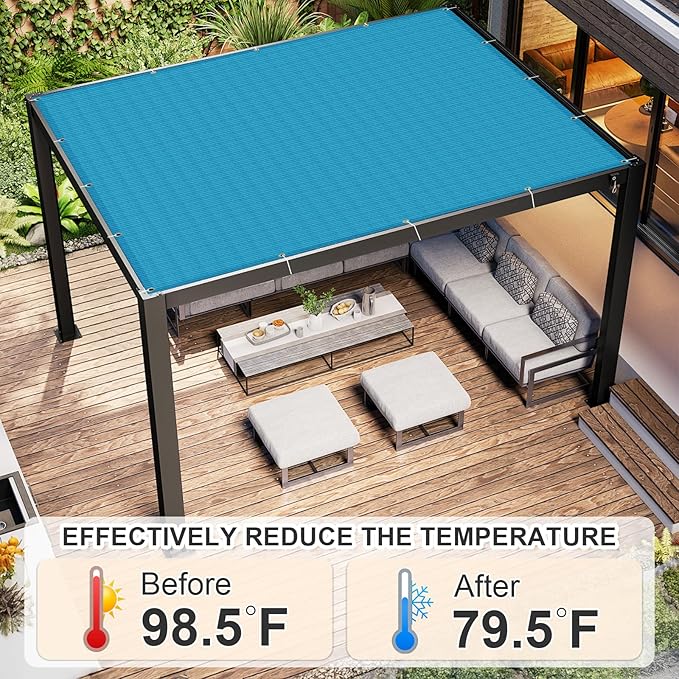 Cool Area Sun Shade Cloth with Grommets 5×18 FT Shade Panel Shade Tarp Screen Fabic for Outdoor Patio Pergola Cover Deck Garden, Turquoise Blue (Customized)