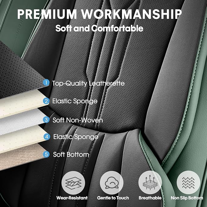 AOOG Seat Covers Custom Fit for Dodge Ram 1500/2500/3500 2002-2026 Faux Leather Seat Cover Set Compatible with Crew, Regular, Quad, Mega Cab, Car Truck Cushions(Blackgreen, Flat, Full Set)