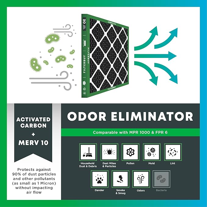 Filterbuy 16x30x1 Air Filter MERV 10 Odor & Allergy Defense with Activated Carbon (2-Pack), Electrostatic Pleated HVAC AC Furnace Filters Replacement (Actual Size: 15.75 x 29.75 x 0.75)