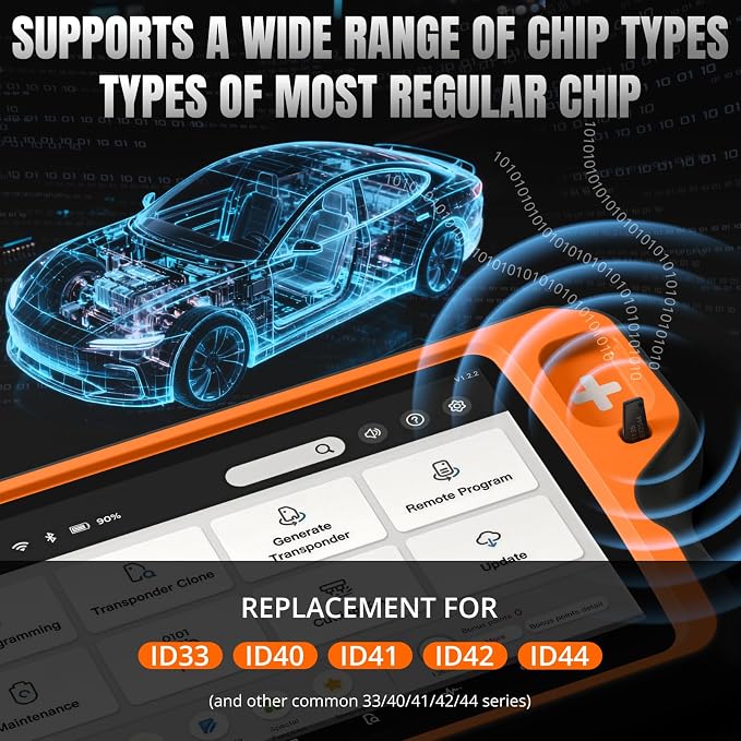 Xhorse Super Chip, Xhorse VVDI XT135 Multi-Application Transponder Chip - Compatible with ID33/40/41/42/44 for VVDI2/VVDI Tools Max/Plus
