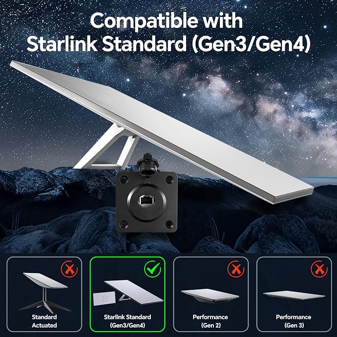 Waterproof Pass Through RJ45 Wall Socket for Starlink Gen 3/Gen 4, Shielded CAT6 Ethernet Female to Female Aluminum Bulkhead Panel Connector for RV Camper Trailer Off-grid Starlink Dish Setup