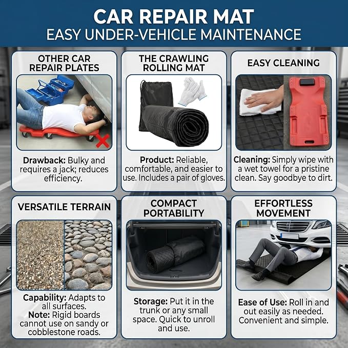 60''x28'' Rolling Creeper Mat with Storage Bag, Foldable Two-Layer Automotive Mechanic Repair Mat, Mechanic Creeper for Low Clearance, Special Roads, Long-Distance Trucks, Mechanics Pad, Black