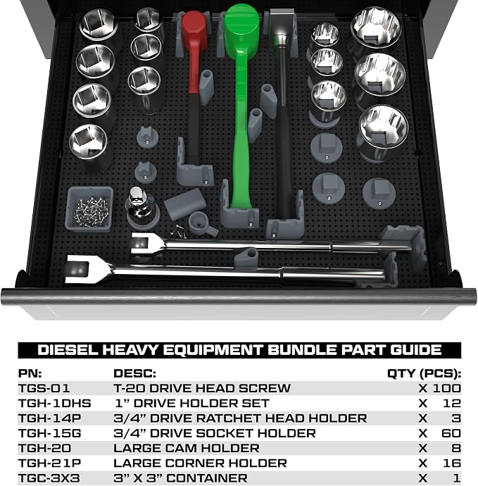 Modular Tool Organizer Bundles - Tool Box, Socket Organizer & Wall Panel Organization System for Toolbox, Kit & Garage Storage - DIESEL & HEAVY EQUIPMENT BUNDLE