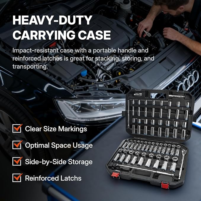 BLACK CANYON 84 Piece 1/2" Drive Impact Socket Set, Metric (3/8 to 1-5/16 inch) & Metric(10 to 32mm), Standard Deep Socket Set with 90 Tooth Ratchet, Extension Breaker Bar, Heavy-Duty Case