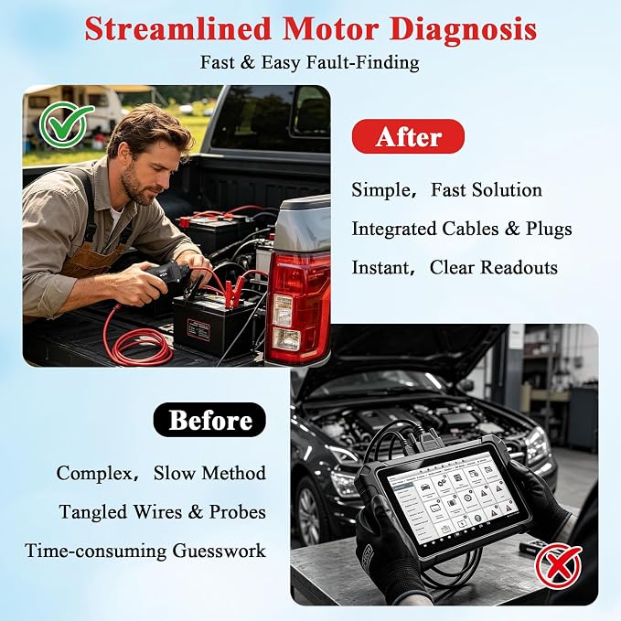 Universal Car Motor Diagnostic Tool with One-Key Reset, 2nd Gen No Computer Needed for Window Wiper Blower Motor & E-Brake – OBD Code Reader & Scanner for All Cars