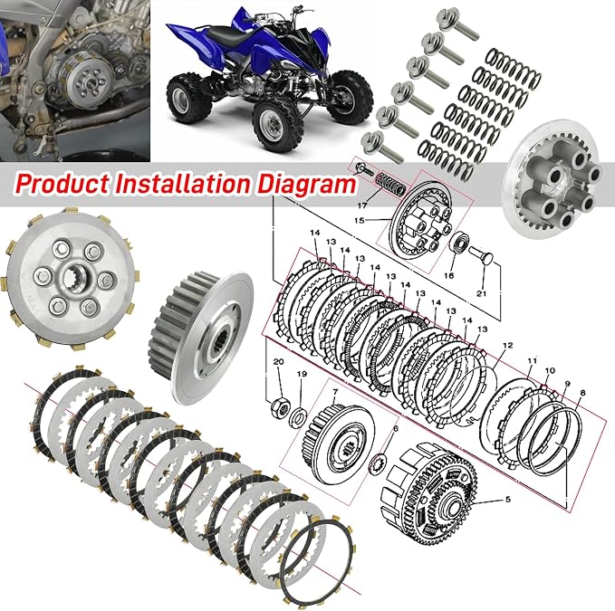 Clutch Kit & Friction Steel Plate for Yamaha Raptor 700 R 700R 2006-2024, Clutch Assembly OEM# 1S3-16351-00-00 1S3-16371-10-00