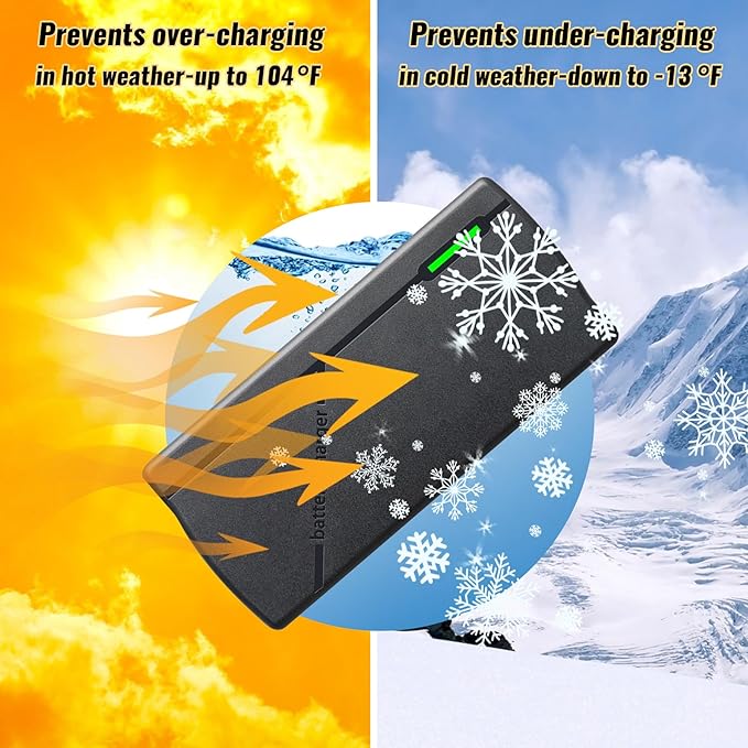 14.6V 10A LiFePO4 Battery Charger for 12V Lithium Iron Phosphate Batteries – Fast Charging, High Efficiency, LED Indicator, Durable Design with Overheat Protection