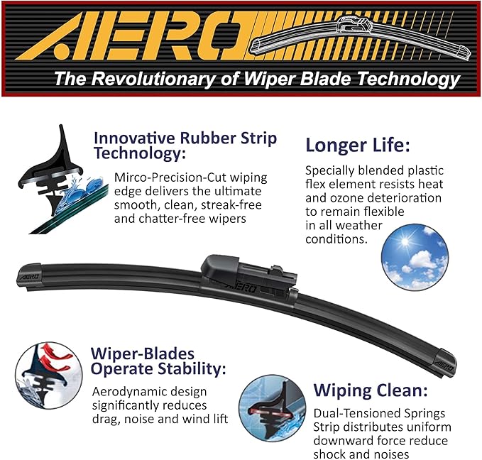 AERO Wipers Replacement for Honda CR-V CRV 2026 2025 2024 2023, 24"+19" Front + 10" Rear, Premium All-Season Windshield Wiper Blades with Extra Squeegee Refills + 1-Year Warranty (Set of 3)