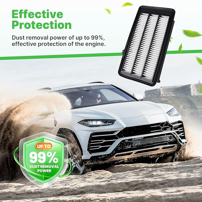Engine+Cabin Air Filters Fit for (All Only Gas, Not Hybrid) Honda Civic L4 1.5L Turbo 2016-2021, CR-V CRV L4 1.5L Turbo 2017-2022 Engine Air Filter Replace# CF11182 CA12050