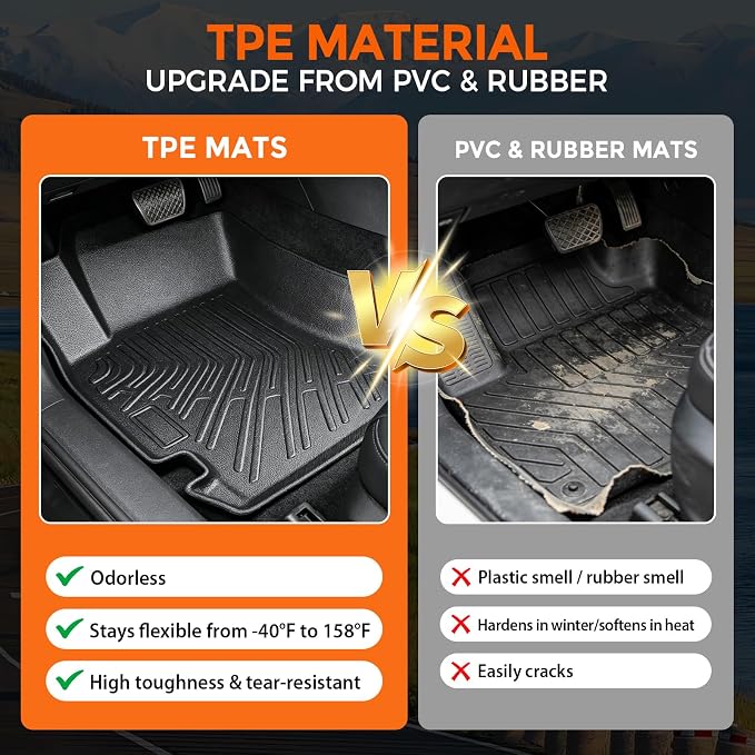Floor Mats for Subaru Forester 2009-2013 (Not for Hybrid), Heavy Duty TPE All Weather Protection, Waterproof Non-Slip Black Car Liners (Two-Row Floor Mats & Cargo Liner)