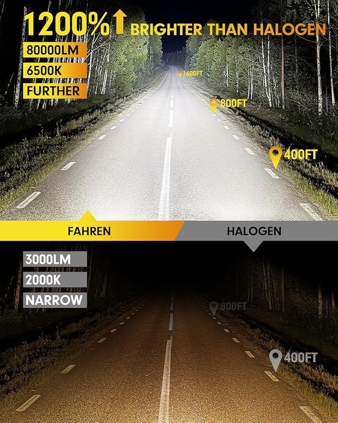 FAHREN Latest & Brightest 9007 led Bulbs, (1200%) 12X Brighter 80,000LM Ultra Brightness HB5 bulbs, 6500K Cool White, IP68 Waterproof, Plug-N-Play, Pack of 2, HID bulbs,1:1 Size Replacement