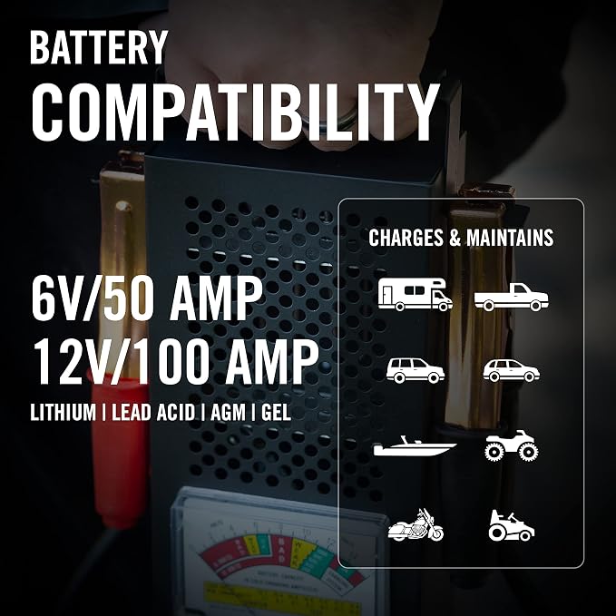 Battery Tender Battery Load Tester 12 Volt at 100 Amps / 6 Volt at 50 Amps Battery Tester - Test Battery Load for 12V or 6V Batteries - Battery Health Checker, Check Starter Motor Draw - 026-0020