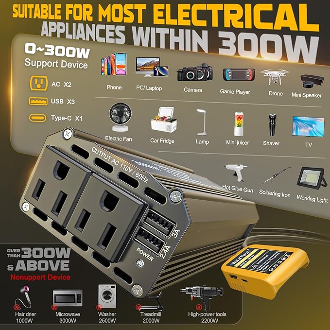 VoLtTech 300W Power Inverter 18V to 110V Compatible with Dewalt 20V Battery, Battery Inverter DC Charger Adapter with 2 AC Outlet & 2 USB Port for Vehicles, Laptop, Computer, Phone, Fan(No Battery)