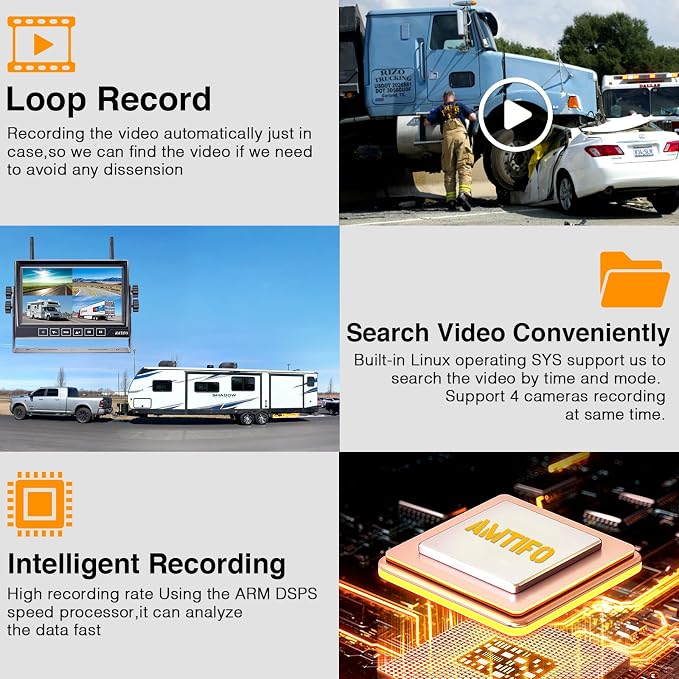 RV Backup Camera Wireless Easy Install: Plug & Play for Furrion Pre-Wired RVs - 7″ HD Touch Key Monitor, 1080P DVR, 4-Channel Split-Screen, Night Vision, IP69K Waterproof AMTIFO A7