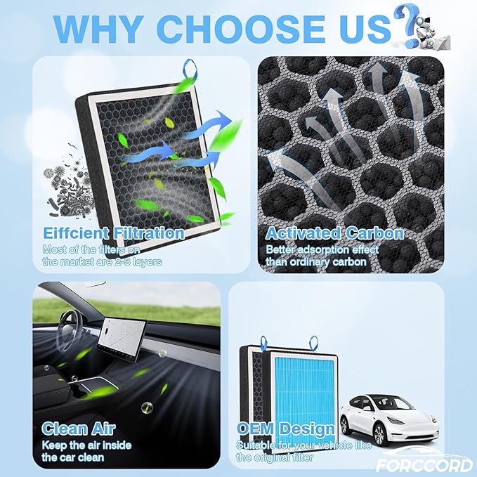 UPGRADED HEPA Cabin Air Filter Fits for Tesla Model S Model X 2021-2024 2025 2026 Activated Carbon Cabin Filter Replacement Tesla Model S Plaid Model X Plaid Car Accessories