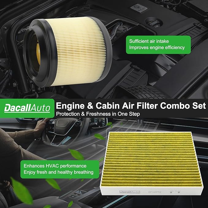 Engine & Cabin Air Filter Set for Ford Bronco 2.3L/2.7L Gas (2021-2026), Ranger 2.3/2.7L Gas (2024-2026), Replace MB3G-9601AA, CF12772