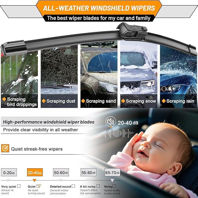 AUTOBOO 22"+20" Windshield Wipers with 11" Rear Wiper Blade Replacement for Jeep Renegade 2015 2016 2017 2018 2019 2020 2021 2022 2023-Original Factory Quality (Pack of 3)