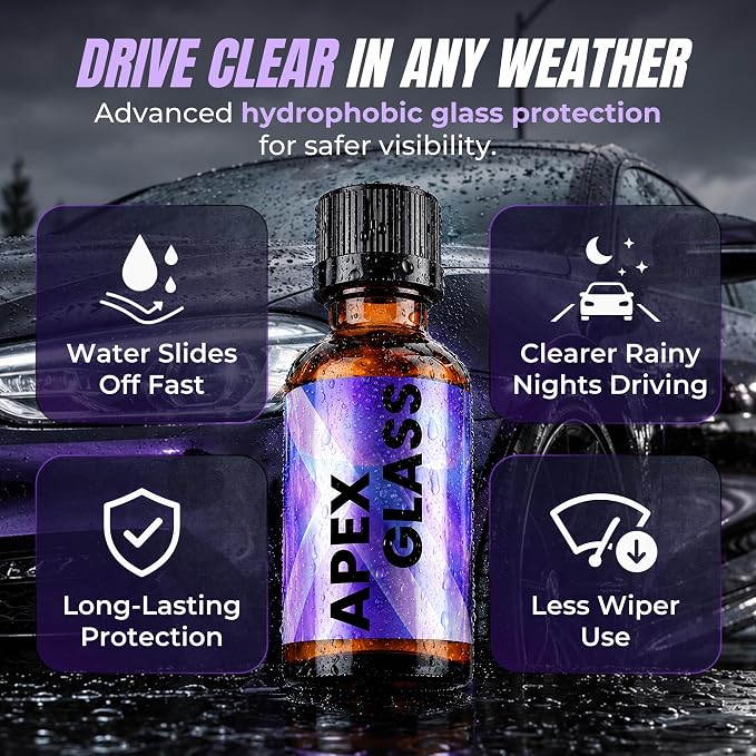 Apex Glass 50ml Hydrophobic Ceramic Coating - Professional Rain Repellent for Windshields & Windows - Long Lasting Nano Silica Protection Kit with Applicator & Microfiber USA