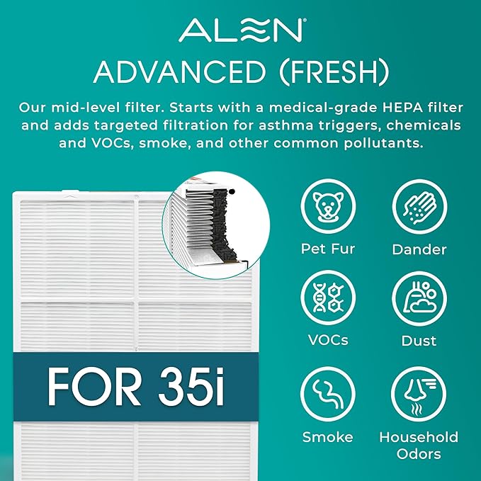 Alen BreatheSmart 35i Air Purifier with Fresh HEPA Filter with Carbon - Ideal for Odor Control, Smoke Reduction in 500-1,000 Sq. Ft.