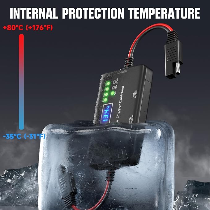 Sunapex MPPT Solar Charge Controller: 12V 10A Charge Controllers for Solar Panels with LCD Display LED Indicate Type-C USB Output - Smart Regulator for RV Boat Car Battery - Supports AGM Gel LiFePO4