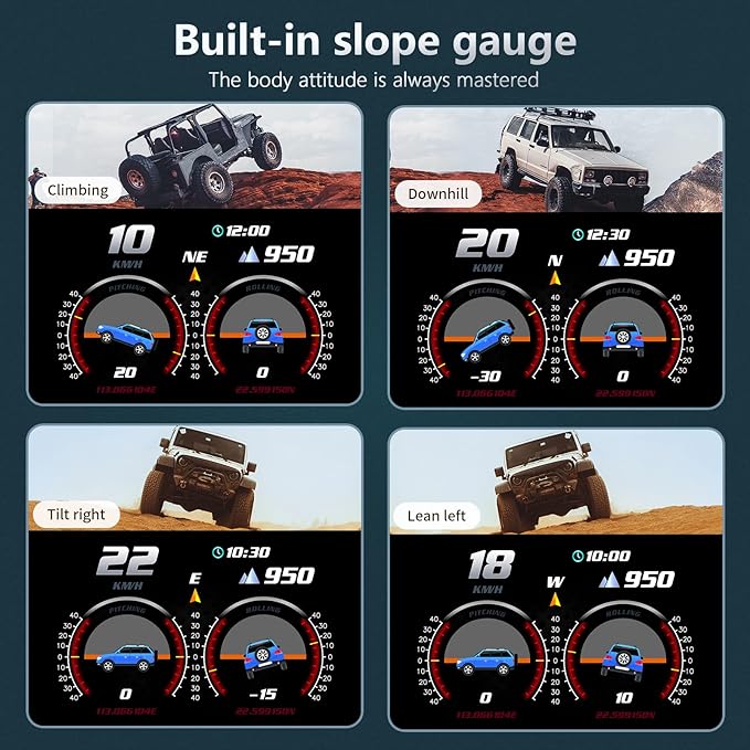 wiiyii obd2 gauge display, head up display for car, Digital Speedometer, Tachometer, Water Temperature Gauge, Multi-Data Smart Gauge, Trip Computer Fuel Pressure Tester for All cars