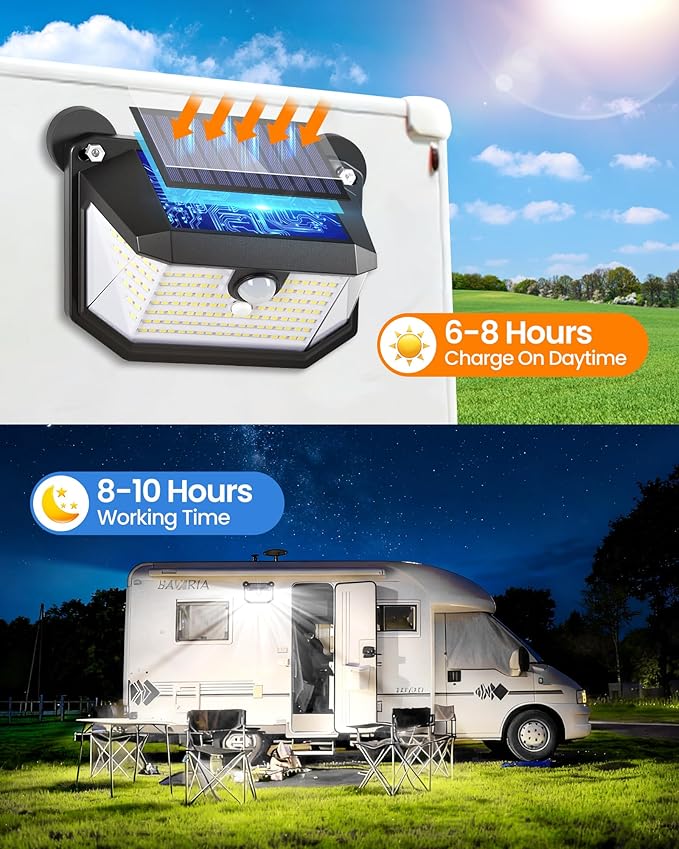 LUHLEE 178 LED Magnetic RV Solar Lights Outdoor, 800LM Ultra-Bright RV Porch Light with Motion Sensor, Strong Magnets IP65 Waterproof rv Lights Exterior for Awning Camper Trailer Porch (1 Pack)