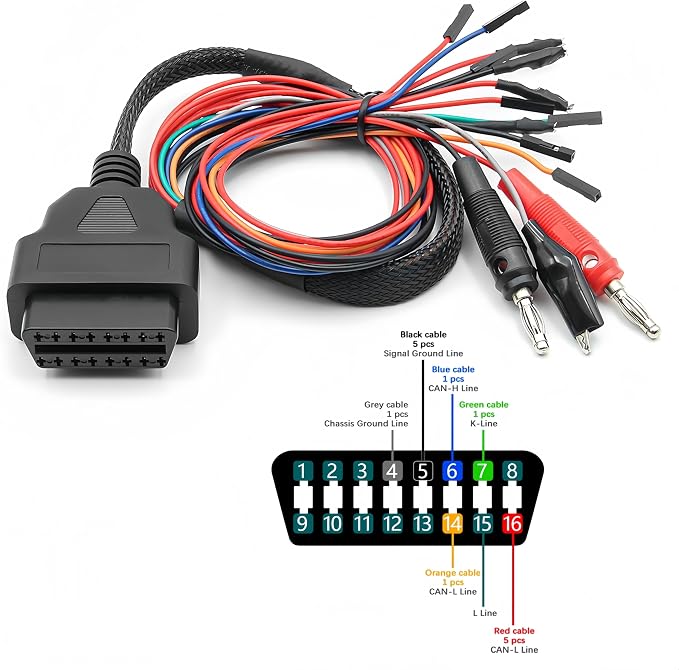 V18MPPS Diagnostic Cable for ECU M3.8 M5.9 ME7xx MED9 MED17 EDC15/16/17, Compatible for Washinglee Delphi Siemens Marelli Delco Sagem Trionic and etc.
